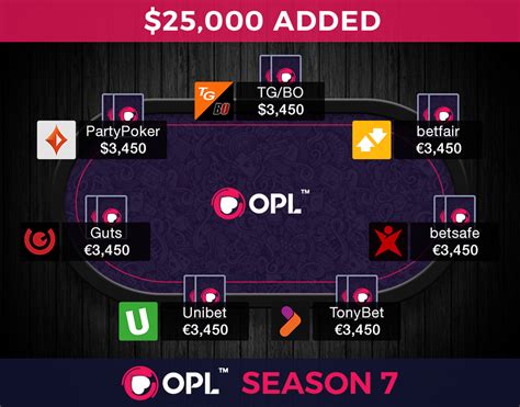 Online poker league reino unido